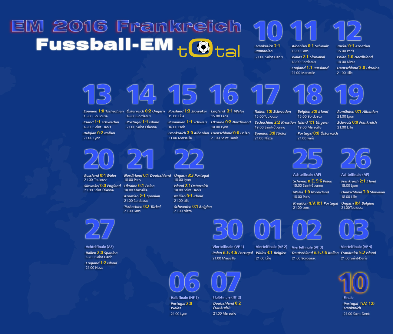 Fussball Em Total Alles Zur Fussball Europameisterschaft 2020 Home Aktuell